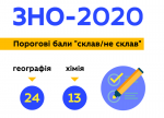 ЗНО з хімії не склав кожен десятий учасник, а з географії - кожен вісімнадцятий