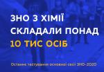 Останнє тестування з хімії складали понад 10 тисяч осіб