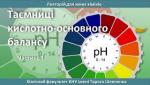 Таємниці кислотно-основного балансу