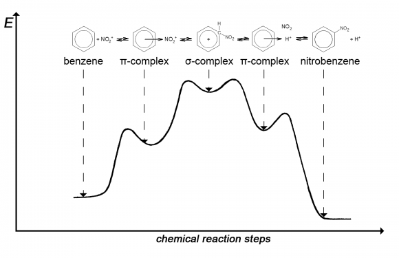nobel-himiya2